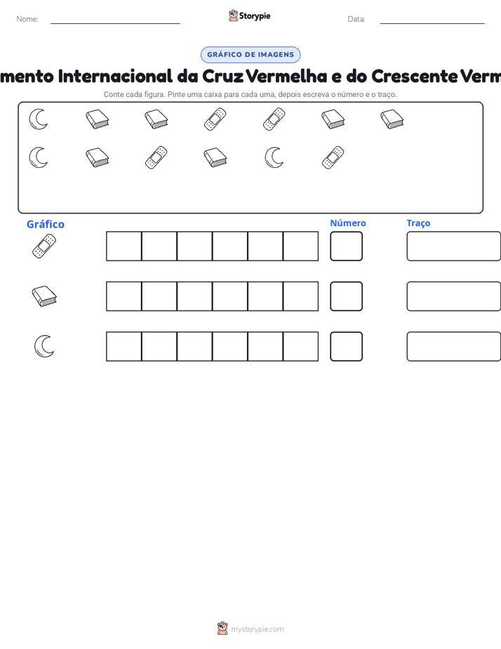 Contar & Gráfico