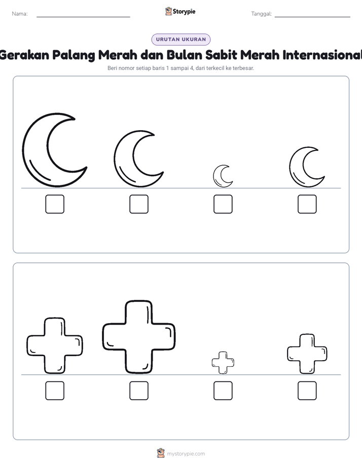 Urutan Ukuran