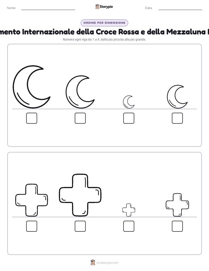 Ordine di Dimensione