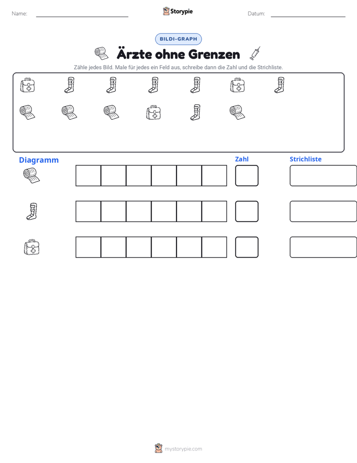 Zählen & Grafiken