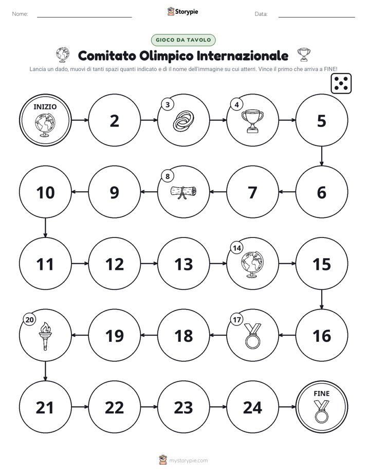 Gioco di Ruolo & Movimento