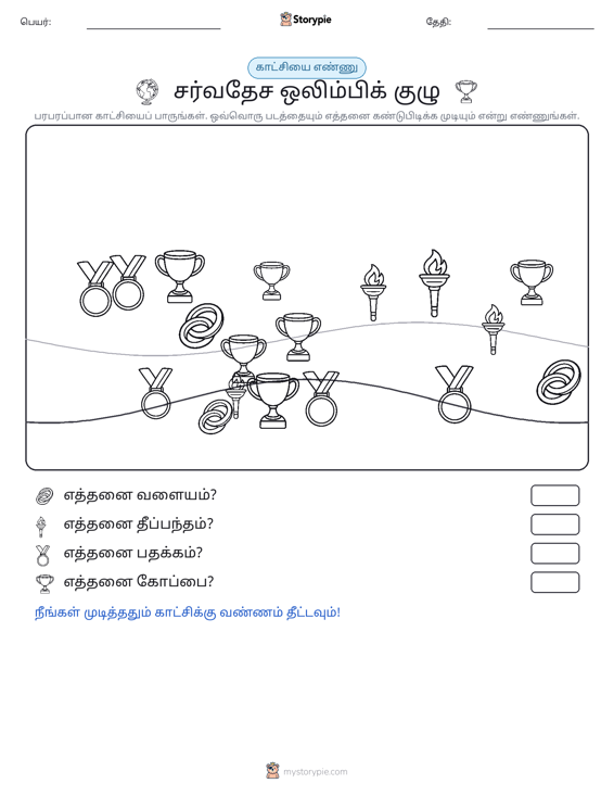 எண்ணிக்கை காட்சி
