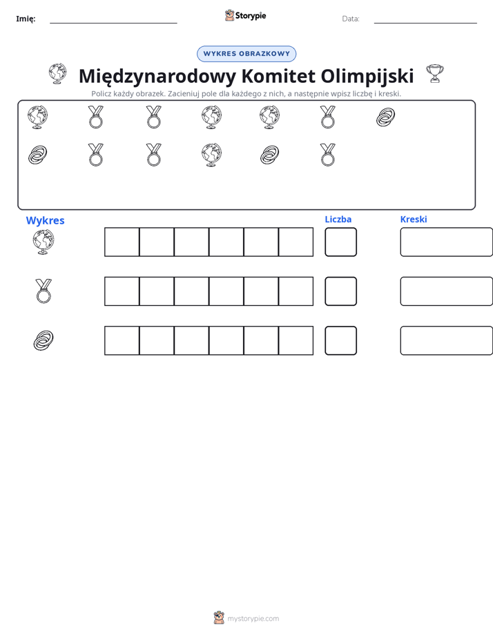 Liczenie i Wykres