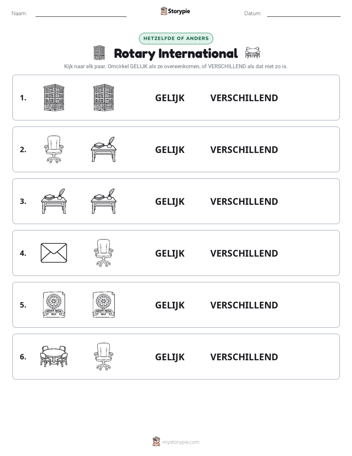 Zelfde of Verschillend