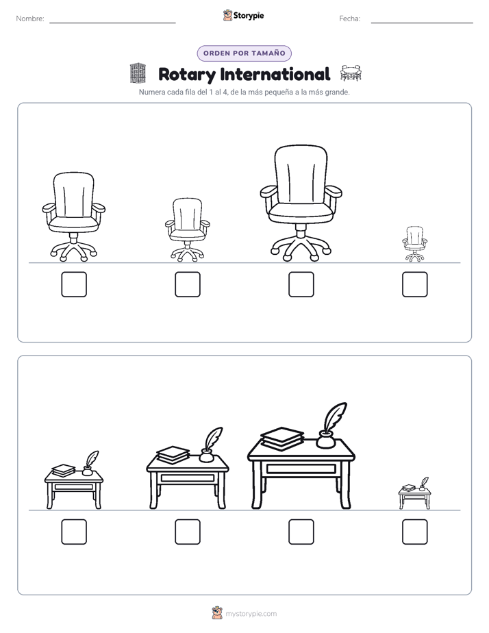 Orden de Tamaños