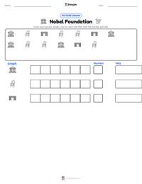 Nobel Foundation printable worksheet preview