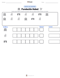 Vista previa de la hoja de trabajo imprimible de Fundación Nobel
