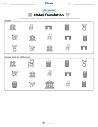 Nobel Foundation printable worksheet preview