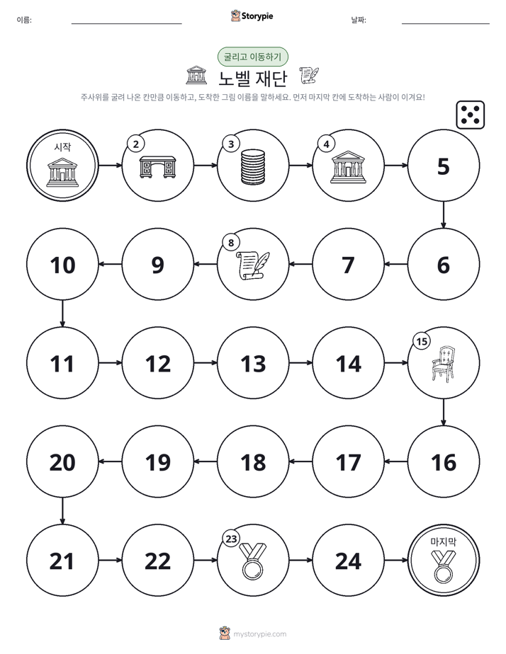 주사위 굴리고 이동하기 게임