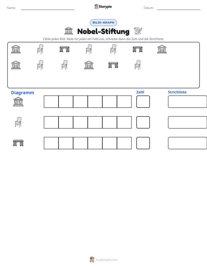 Zählen & Grafiken