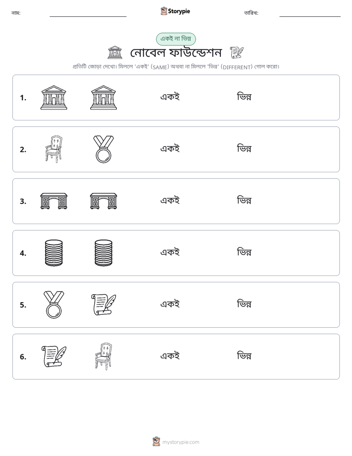 একই বা ভিন্ন