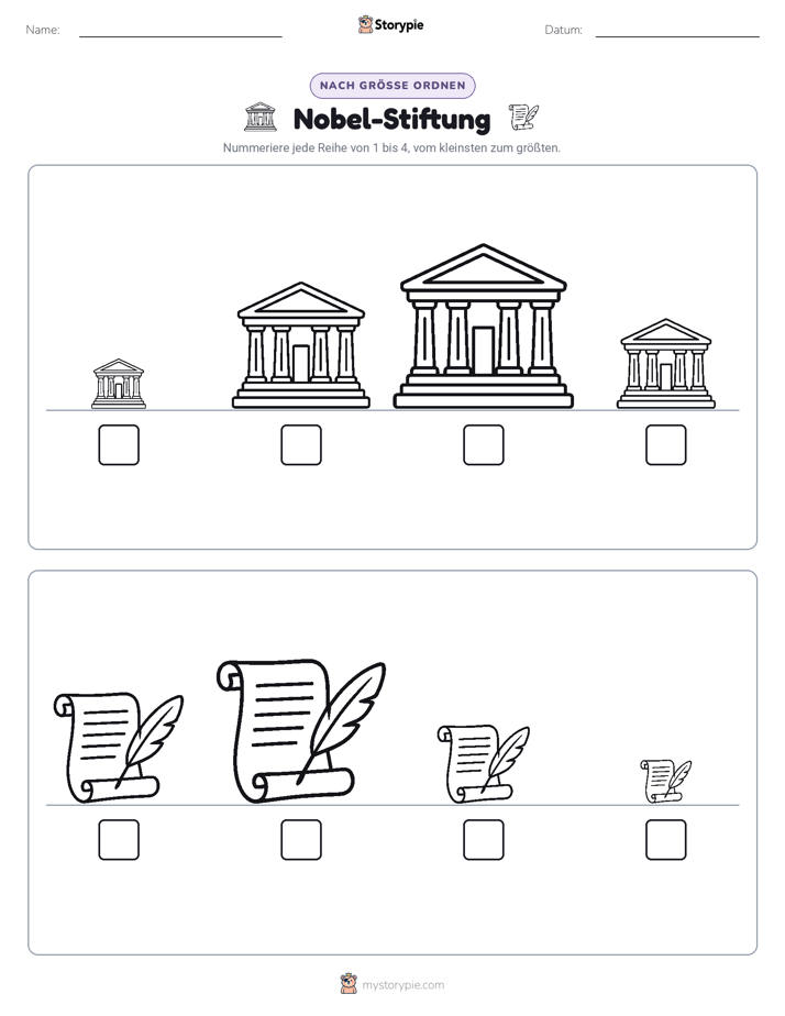 Größenordnung