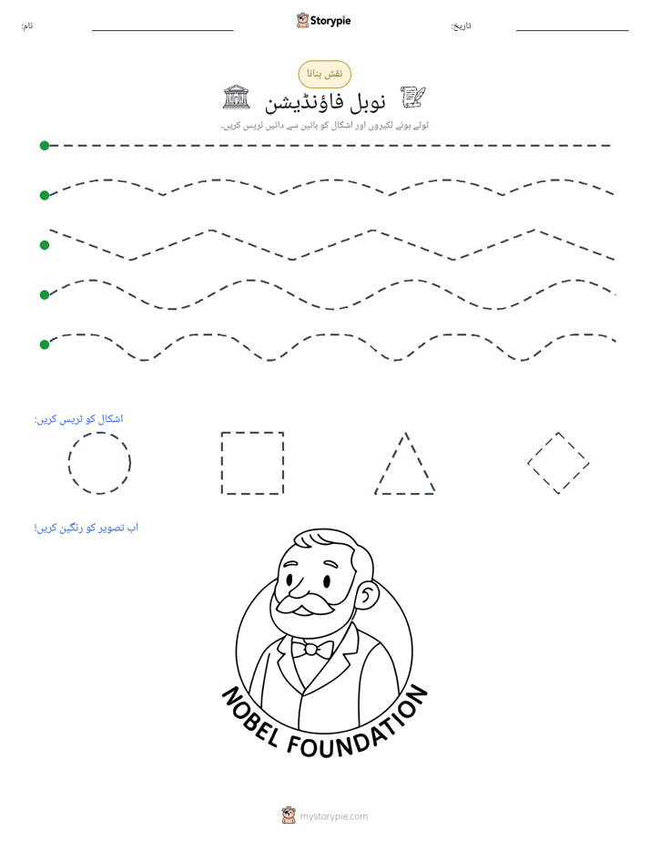 نقشہ بنانا
