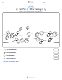 জাতিসংঘ পরিবেশ কর্মসূচি মুদ্রণযোগ্য কাজের পৃষ্ঠার প্রিভিউ