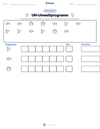 UN-Umweltprogramm druckbare Arbeitsblatt Vorschau