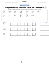 Anteprima della scheda stampabile di Programma delle Nazioni Unite per l'ambiente