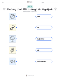 Xem trước tài liệu in sẵn Chương trình Môi trường Liên Hợp Quốc