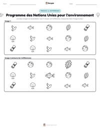 Aperçu de la feuille de travail imprimable Programme des Nations Unies pour l'environnement