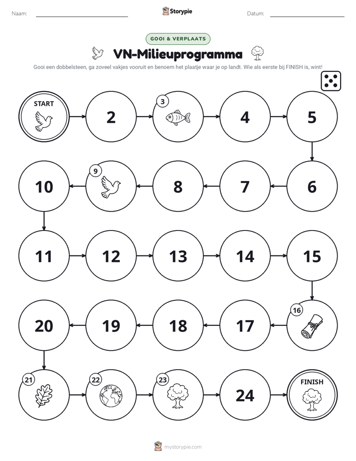 Rol & Beweeg Spel