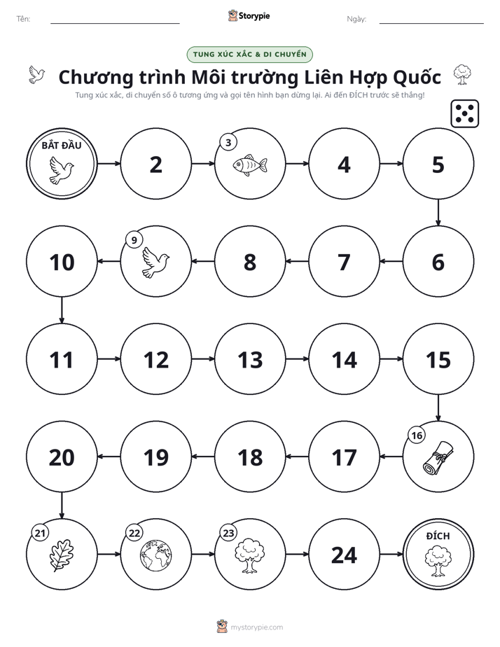 Trò Chơi Cuộn & Di Chuyển