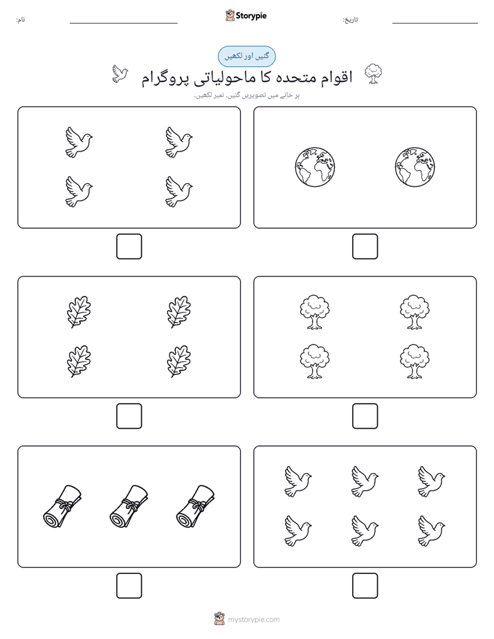 گنیں اور لکھیں