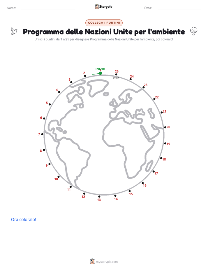 Collega i Punti