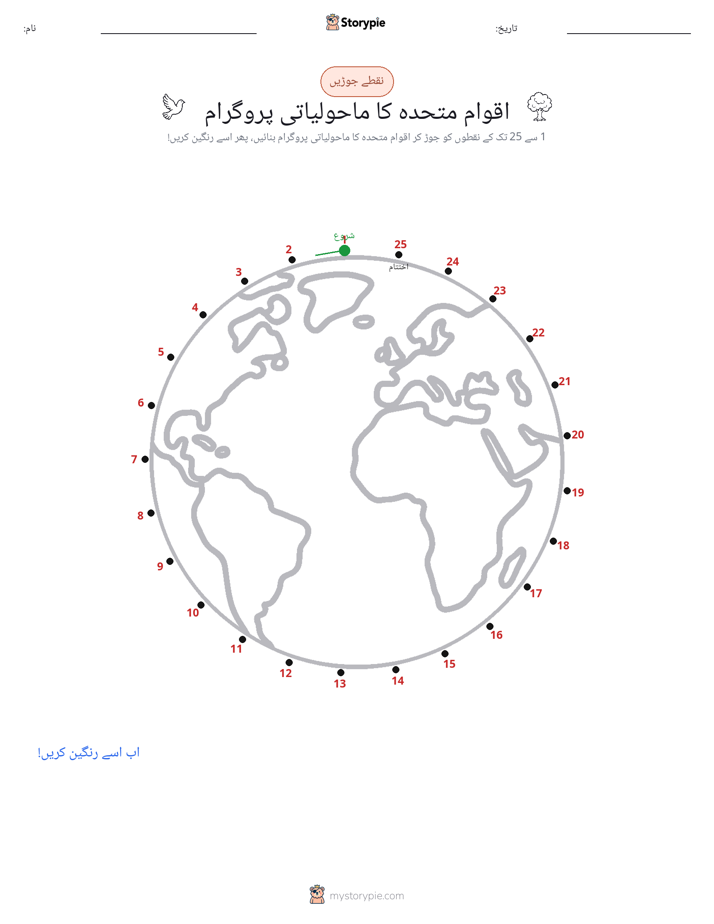 نقطے سے نقطے تک