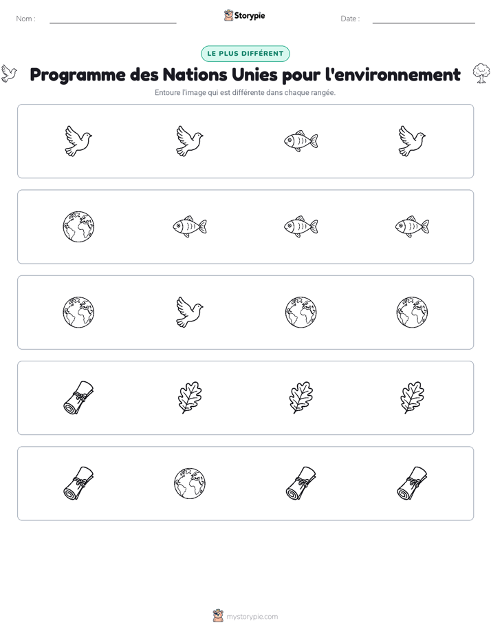 Celui qui ne correspond pas