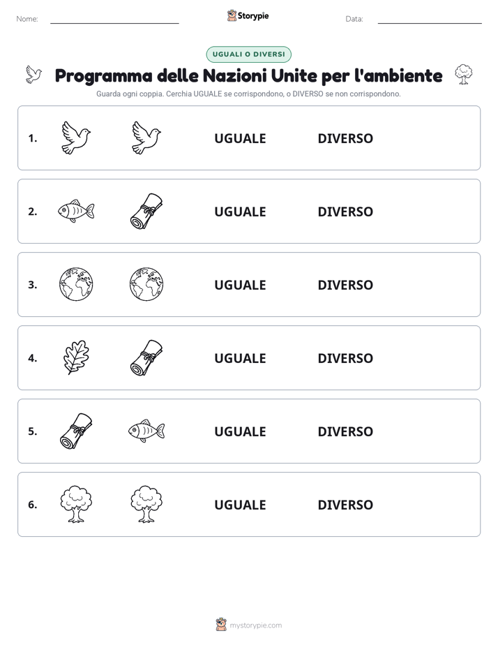 Stesso o Diverso