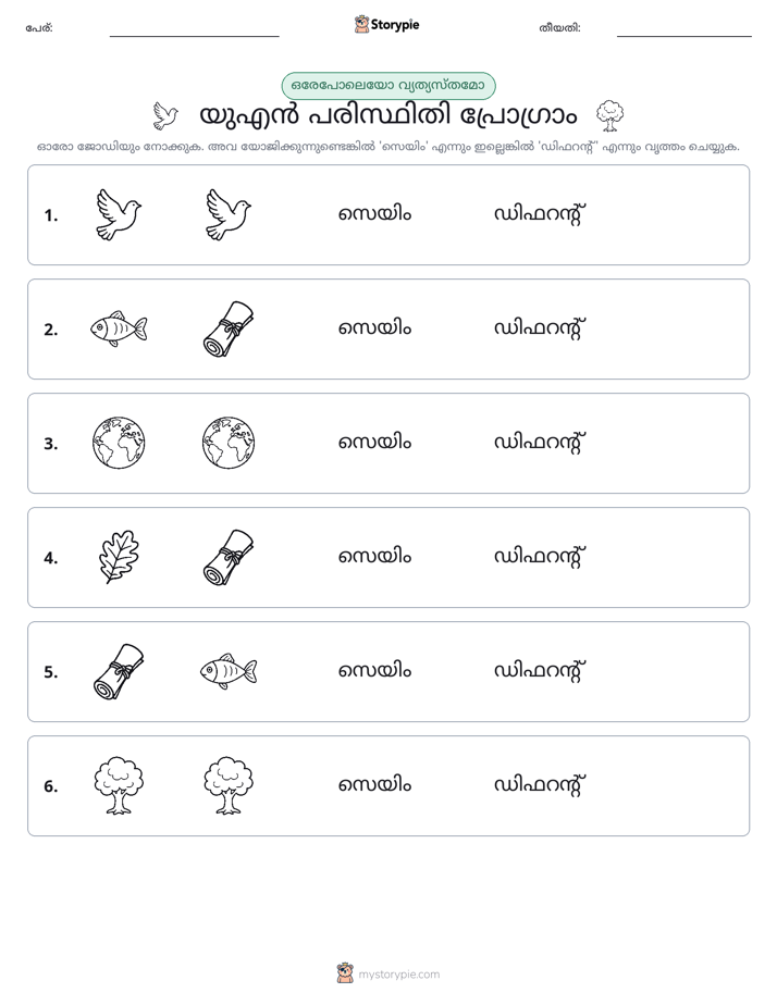 ഒന്നോ വ്യത്യാസമോ