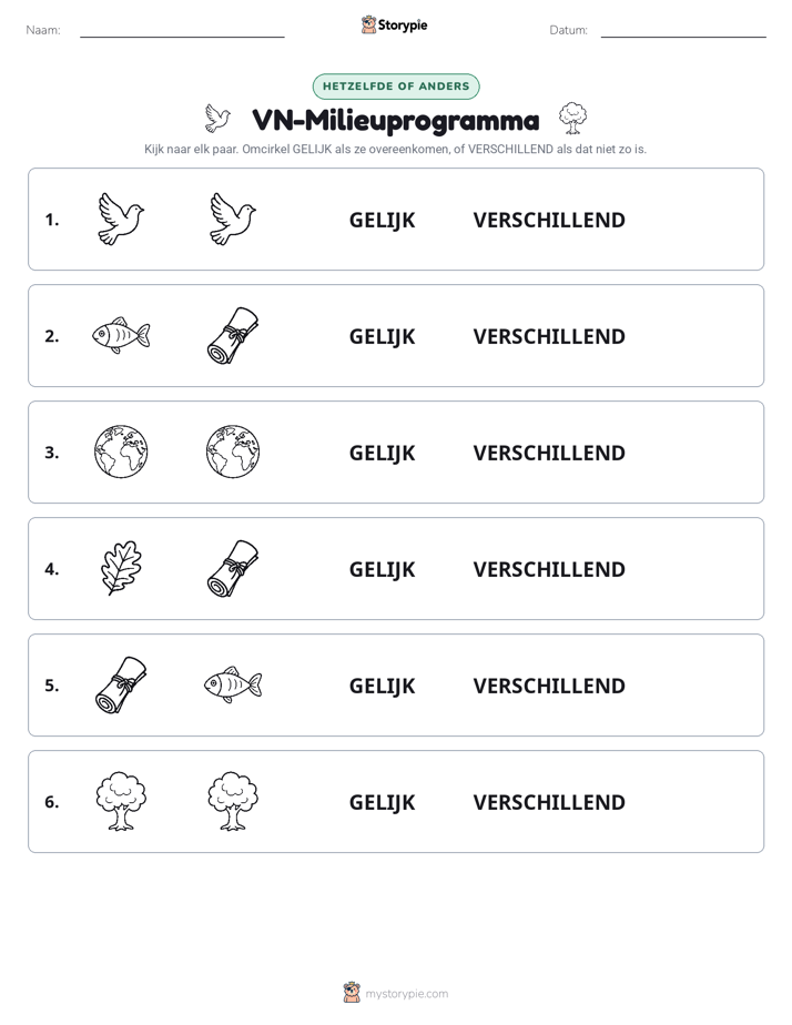 Zelfde of Verschillend