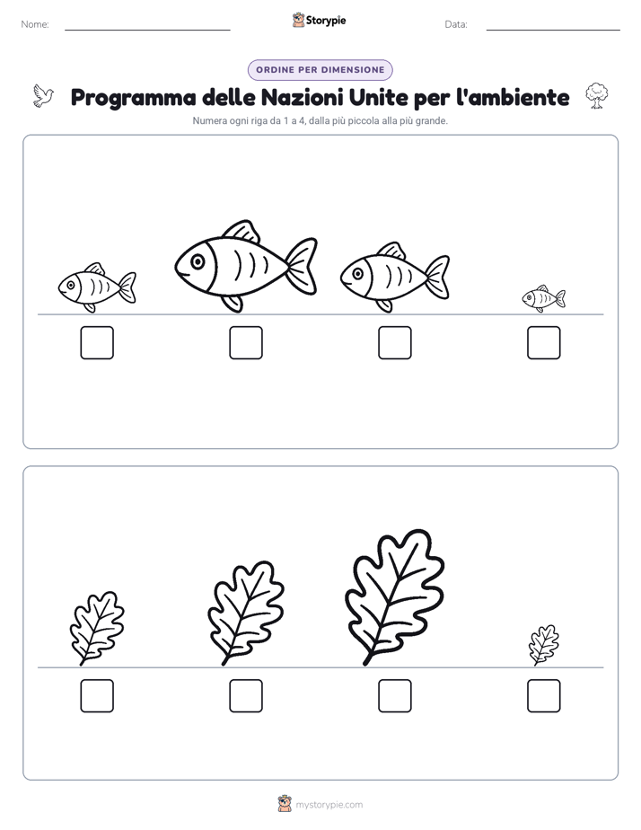 Ordine di Dimensione
