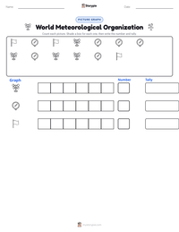 World Meteorological Organization printable worksheet preview