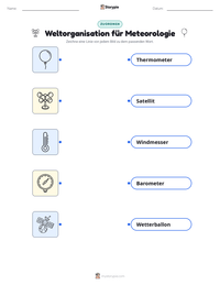 Weltorganisation für Meteorologie druckbare Arbeitsblatt Vorschau