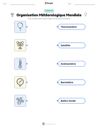 Aperçu de la feuille de travail imprimable Organisation Météorologique Mondiale