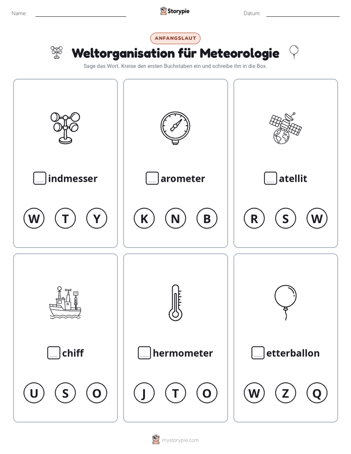 Anfangslaute