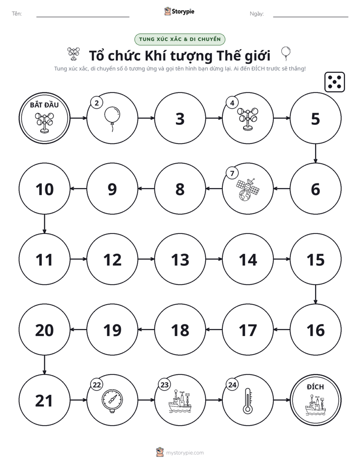Trò Chơi Cuộn & Di Chuyển