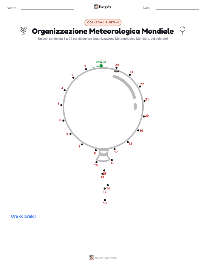Collega i Punti