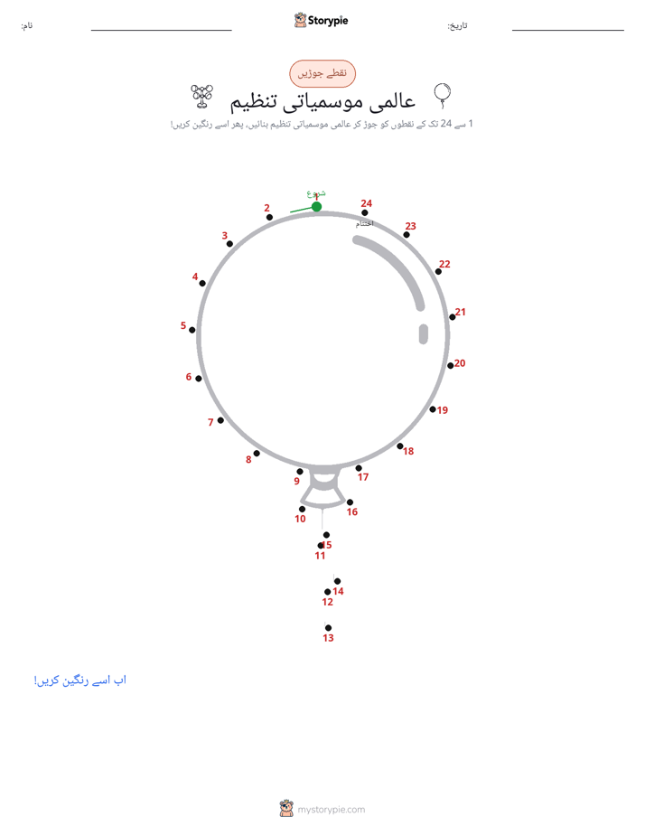 نقطے سے نقطے تک