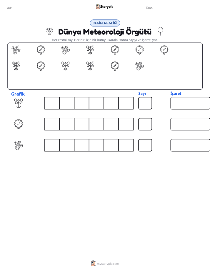 Say & Grafik