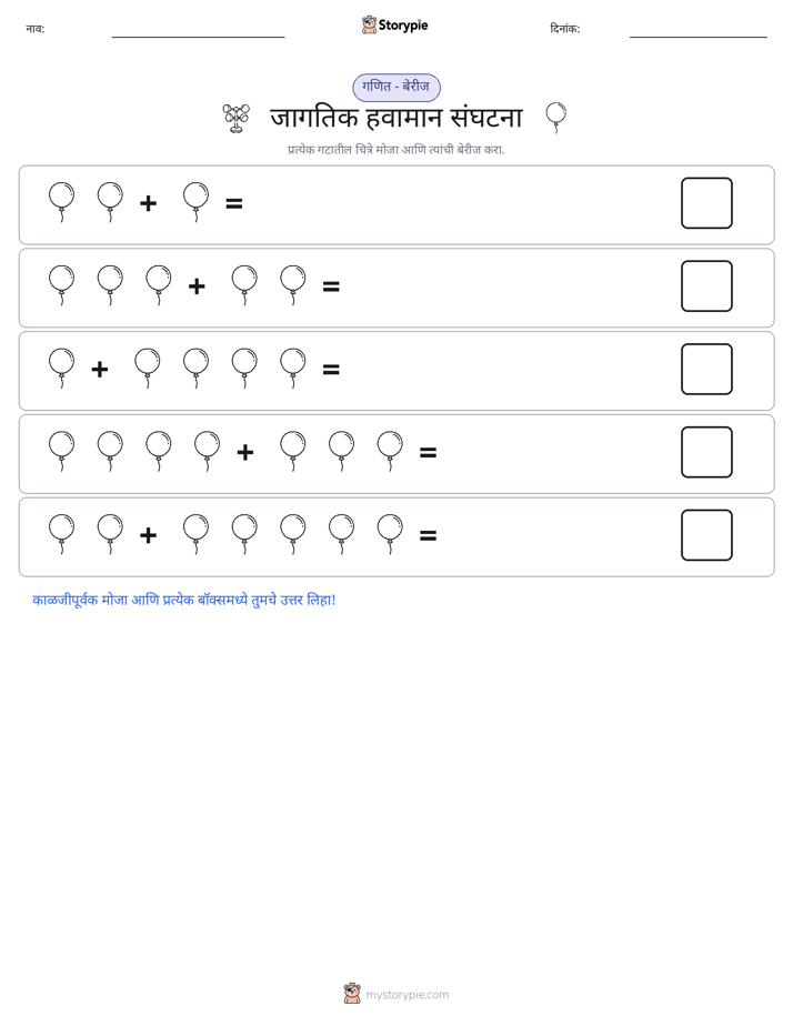 चित्र गणित