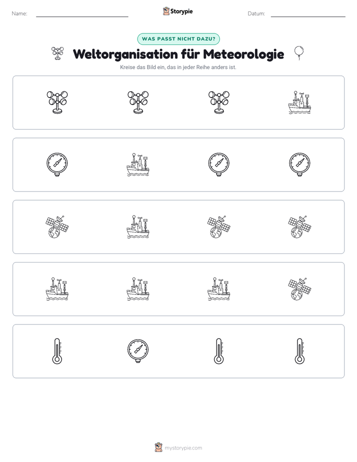 Das Andersartige
