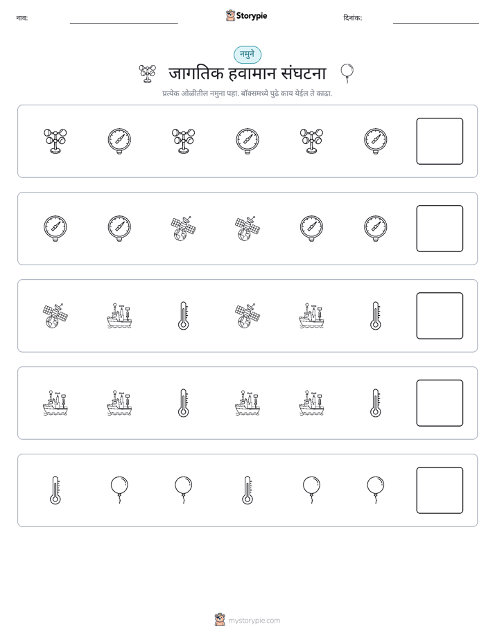 पॅटर्न