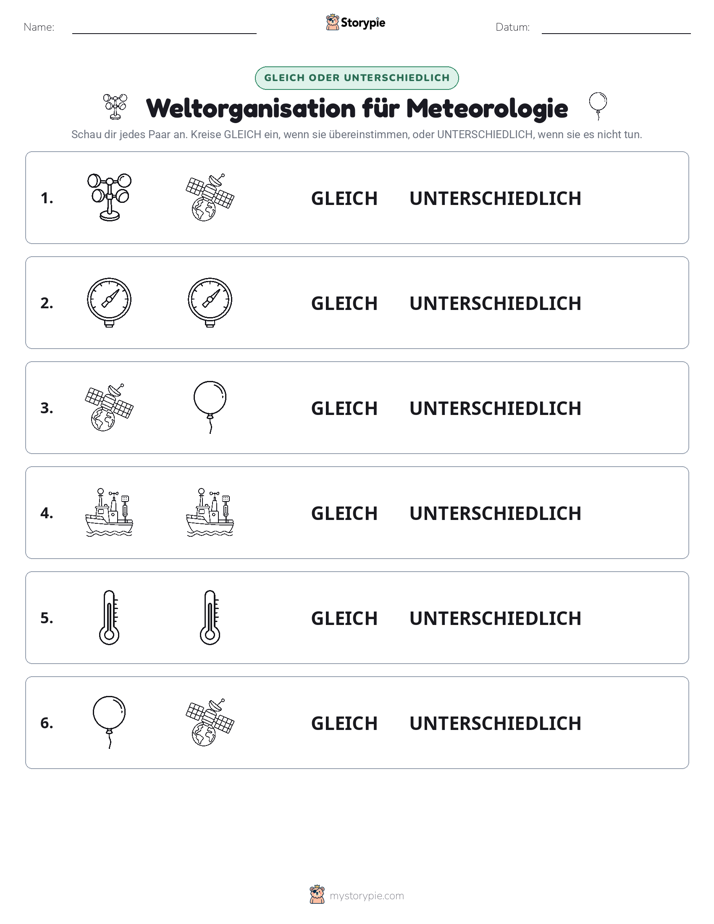 Gleich oder Anders