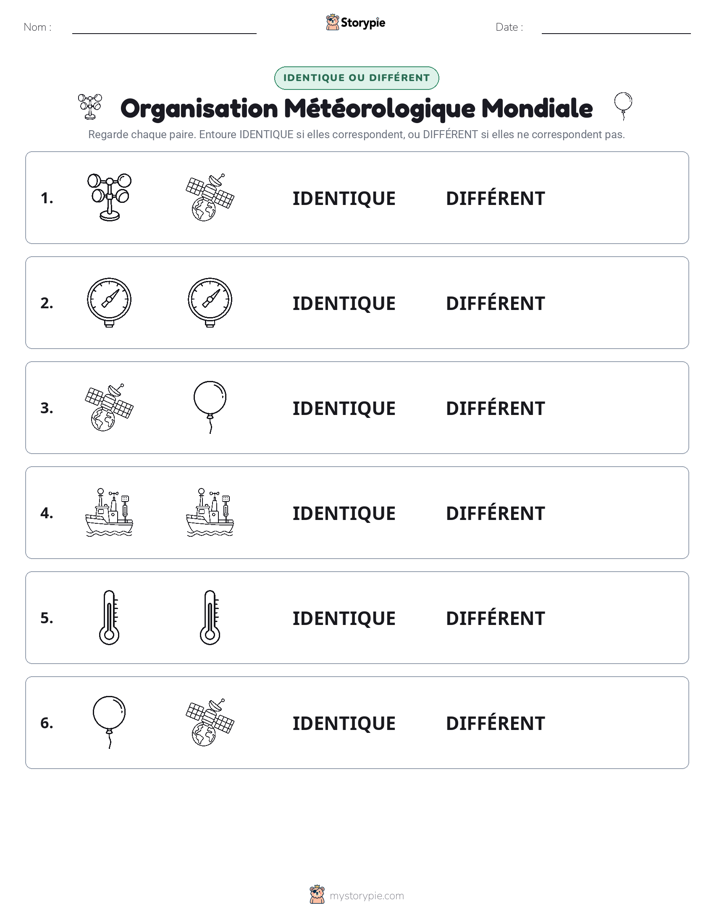 Identique ou Différent