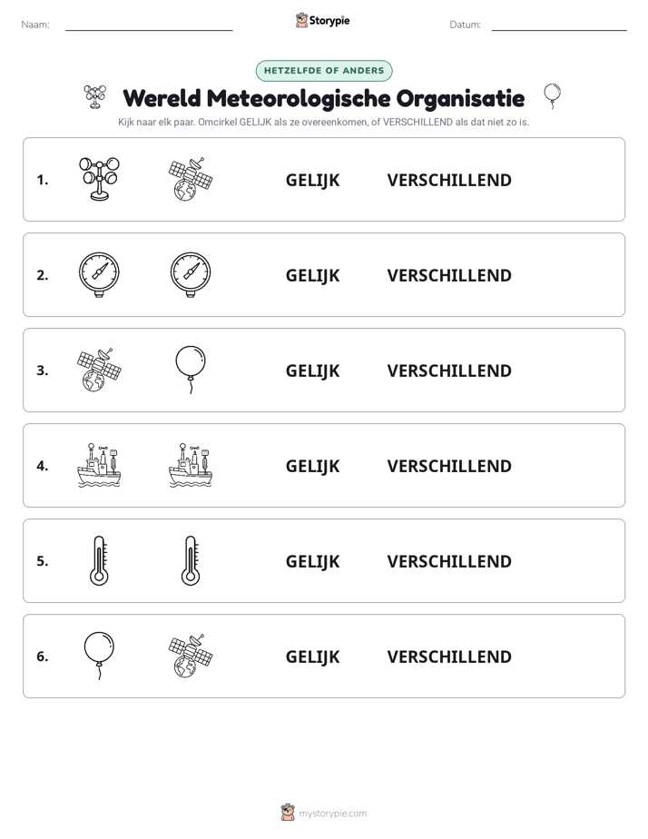 Zelfde of Verschillend