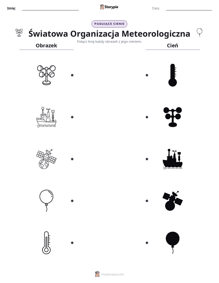 Dopasowanie cieni