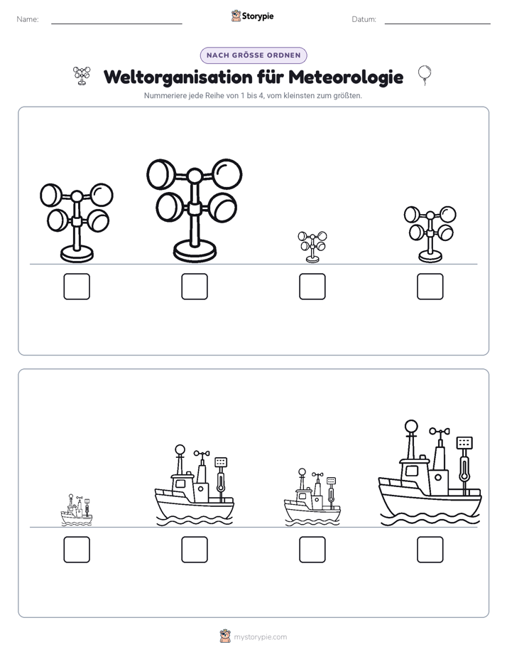Größenordnung