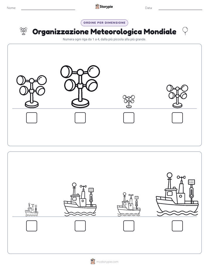 Ordine di Dimensione