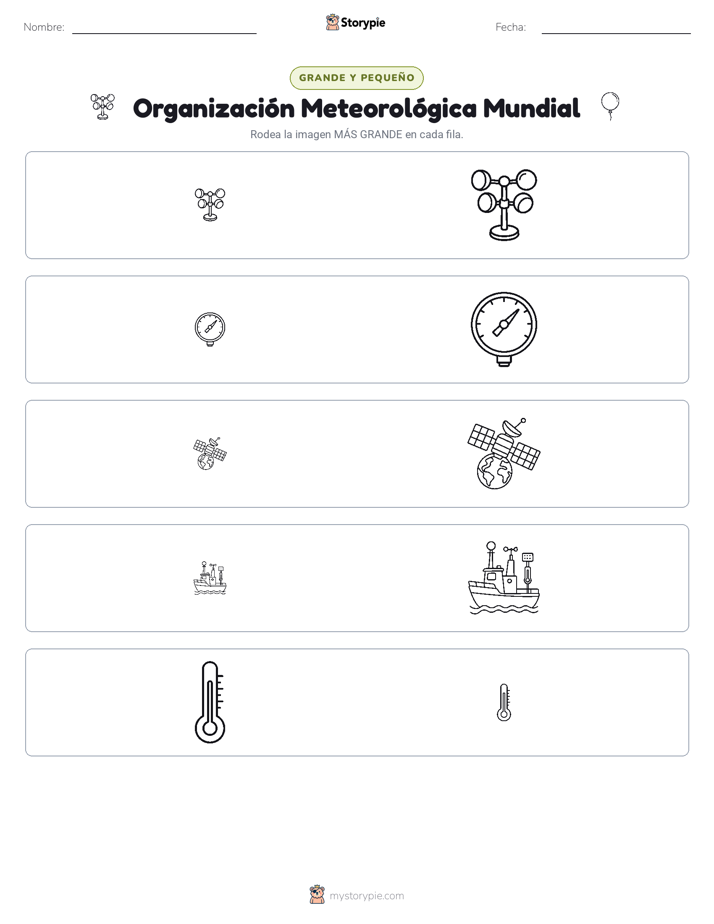 Clasificación